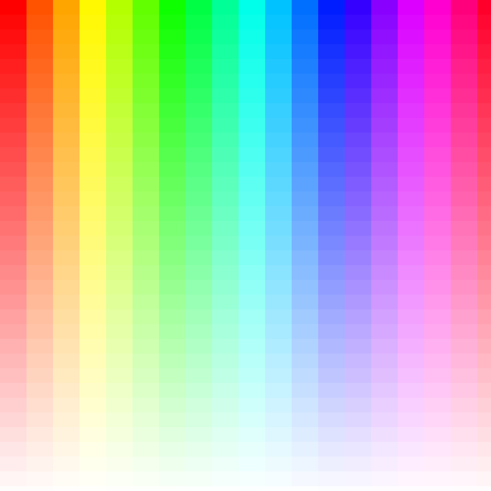 Color spectrum