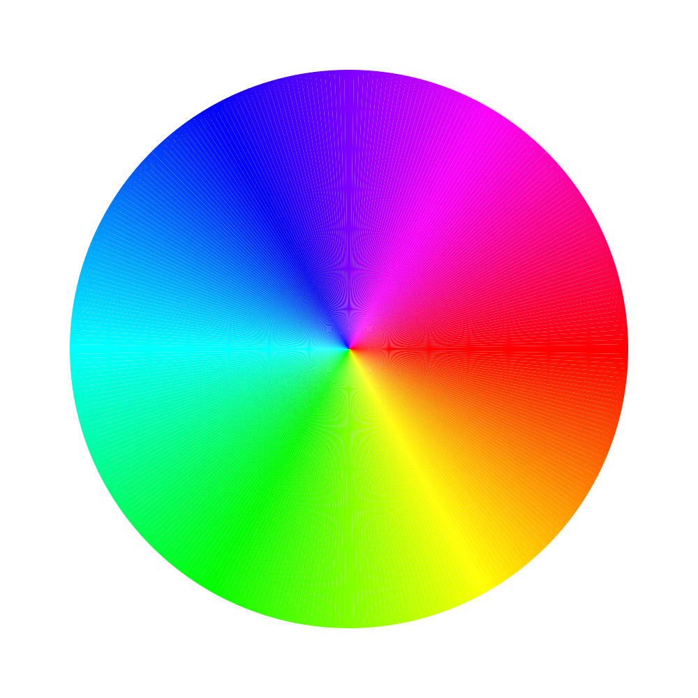 Colour wheel