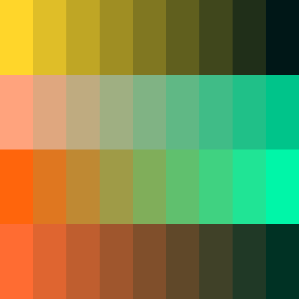 Colour interpolation