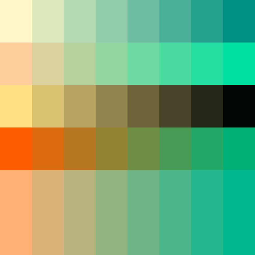 Colour interpolation