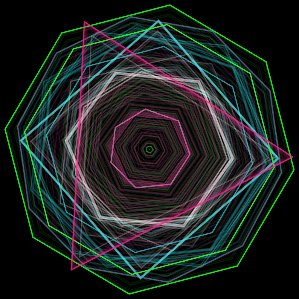Changing Shapes