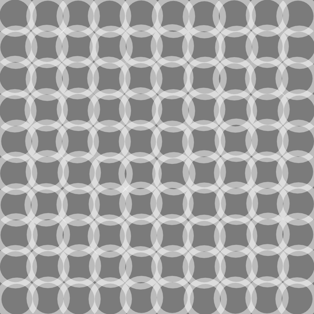 Circles
