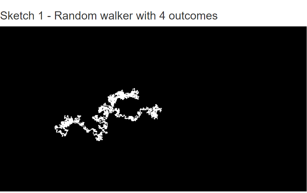 Random Walker