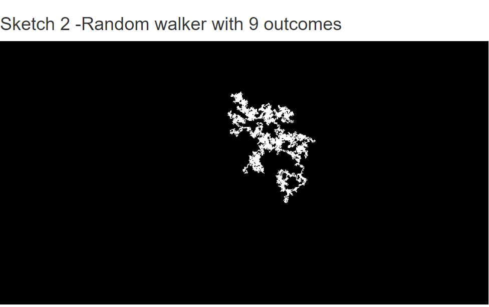 Random Walker