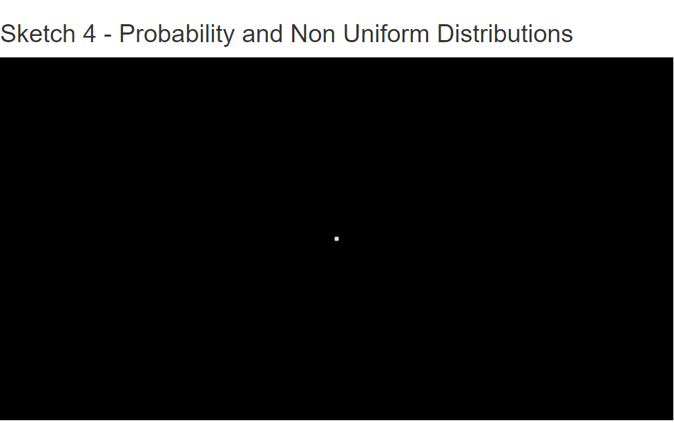 Non Uniform Distribution