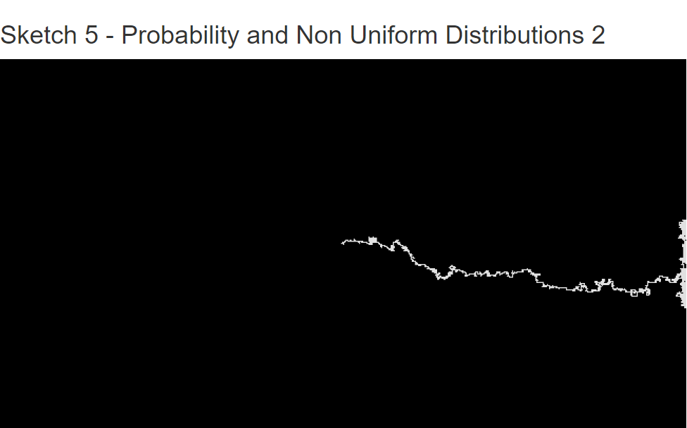 Non Uniform Distributions