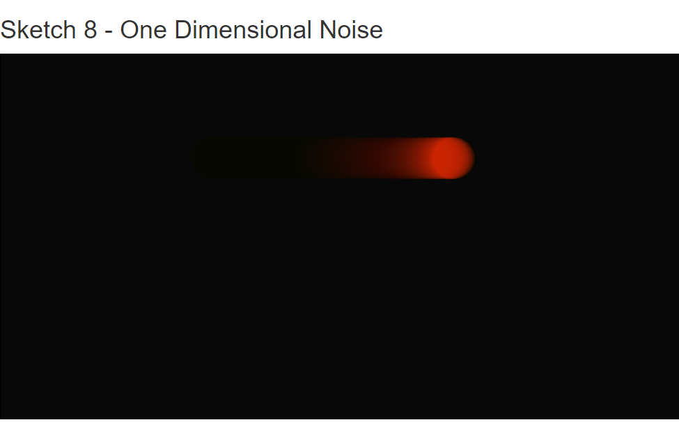 One Dimensional Noise