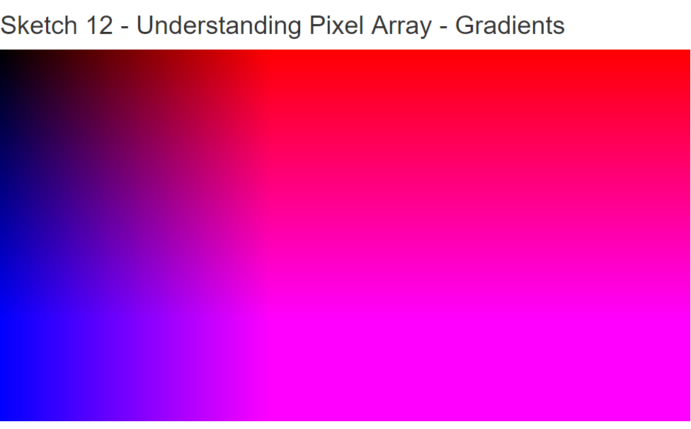 Pixel Array