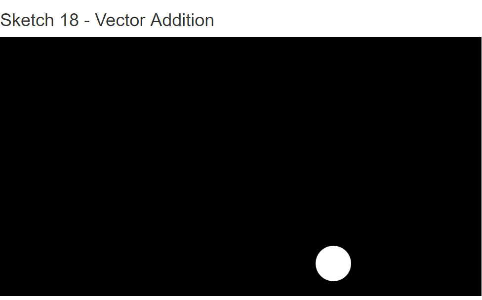 Vector Addition