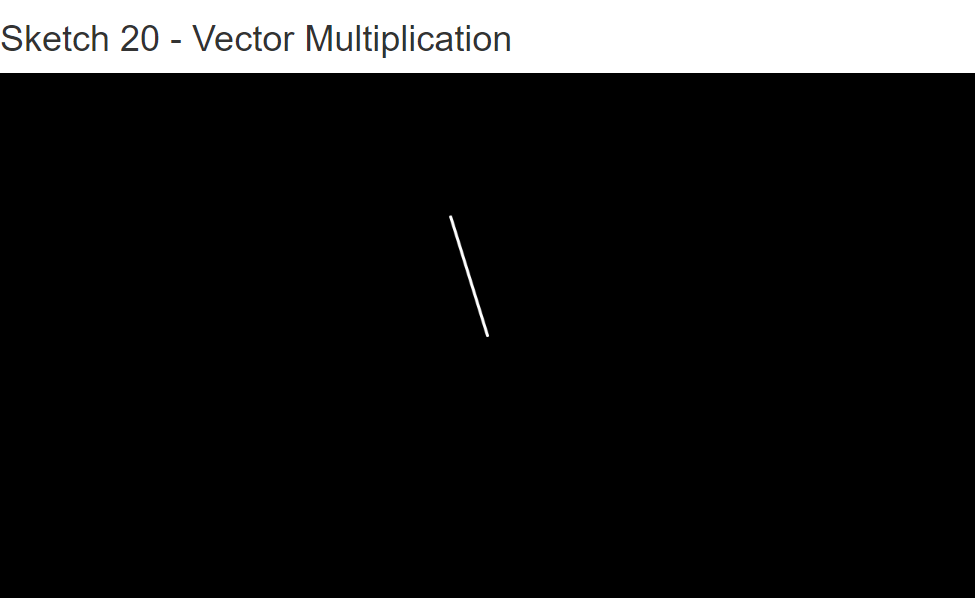 Vector Multiplication