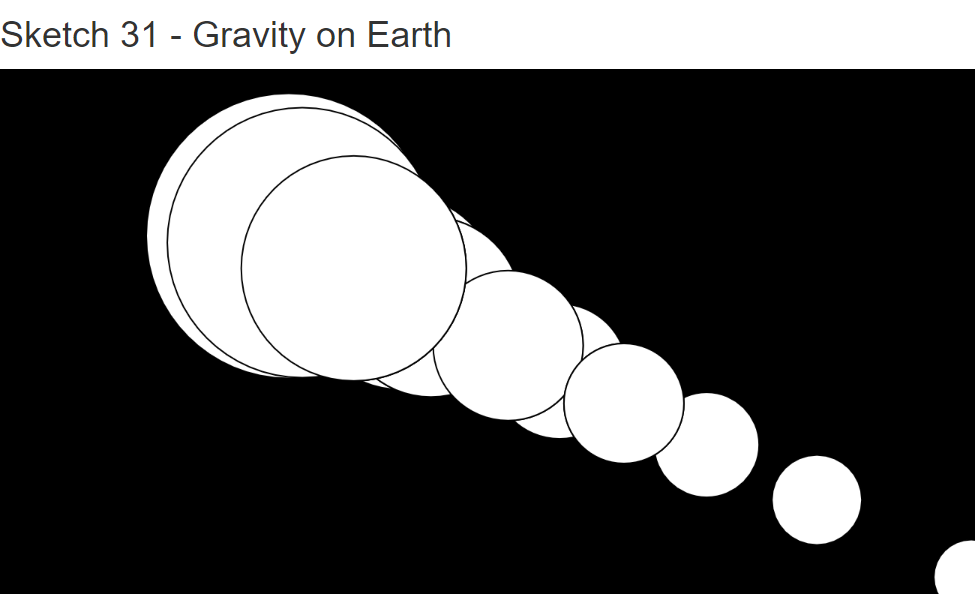 Gravity
