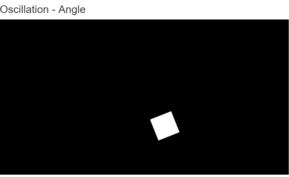 Angles 2