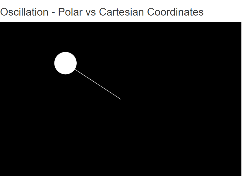 Coordinates